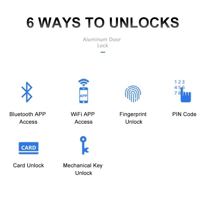 6 Ways to Unlock