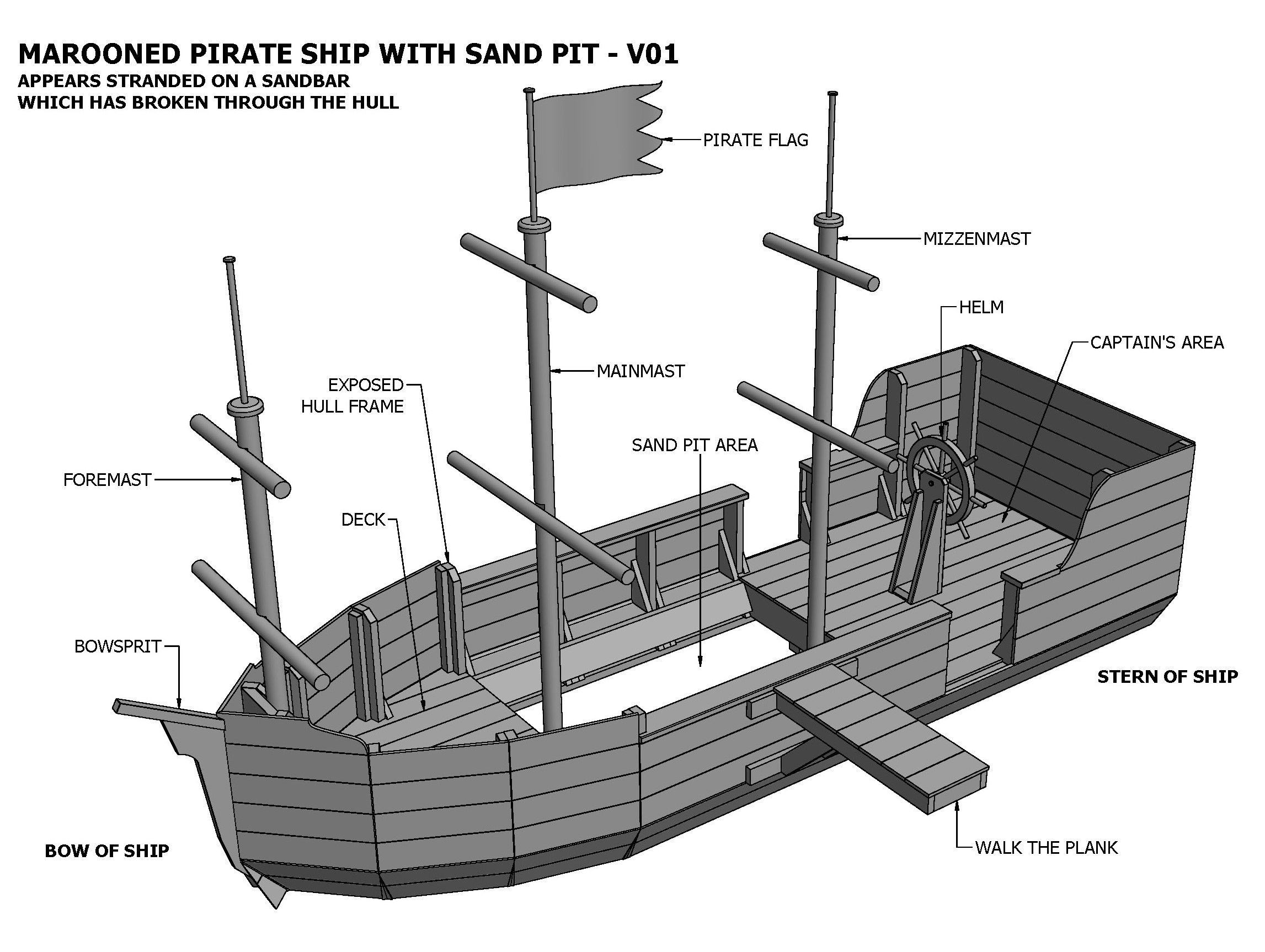 MAROONED PIRATE BOAT V01 with Beached Sand Pit